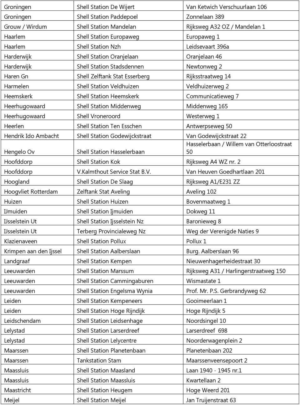 Stat Esserberg Rijksstraatweg 14 Harmelen Shell Station Veldhuizen Veldhuizerweg 2 Heemskerk Shell Station Heemskerk Communicatieweg 7 Heerhugowaard Shell Station Middenweg Middenweg 165