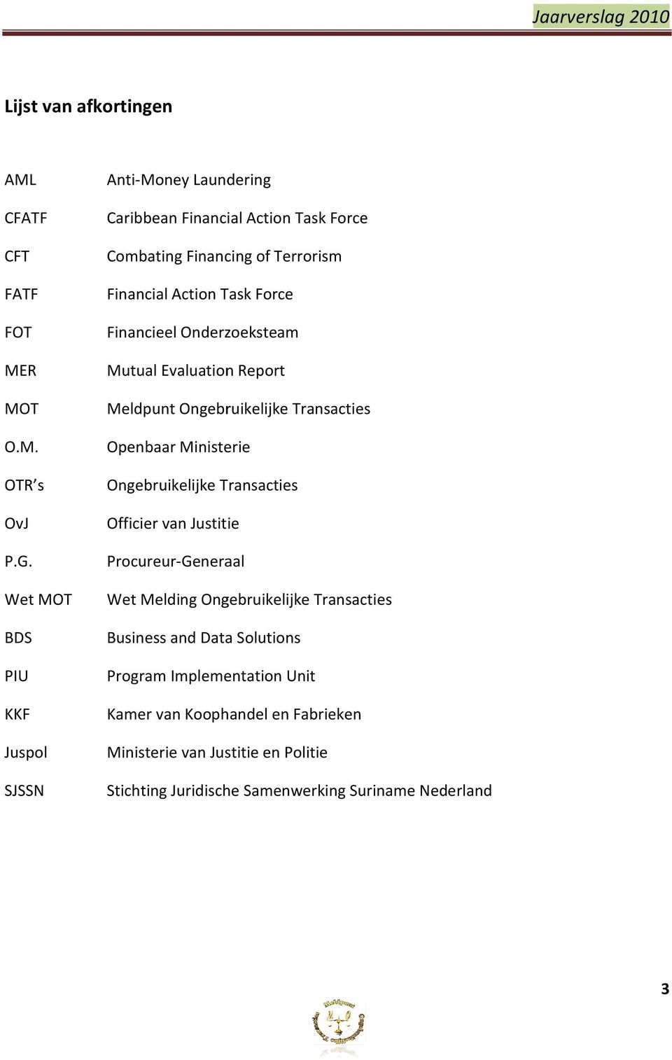 Financieel Onderzoeksteam Mutual Evaluation Report Meldpunt Ongebruikelijke Transacties Openbaar Ministerie Ongebruikelijke Transacties Officier van