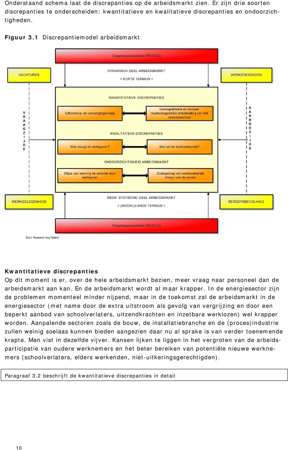 En de arbeidsmarkt wordt al maar krapper.