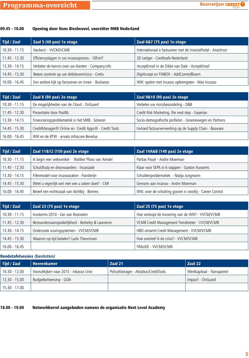 15 Verbeter de kennis over uw klanten - Company.info AcceptEmail in de Dikke van Dale - AcceptEmail 14.45-15.30 Betere controle op uw debiteurenrisico - Cretix DigiAccept en FiNBOX - AddComm/Bluem 16.