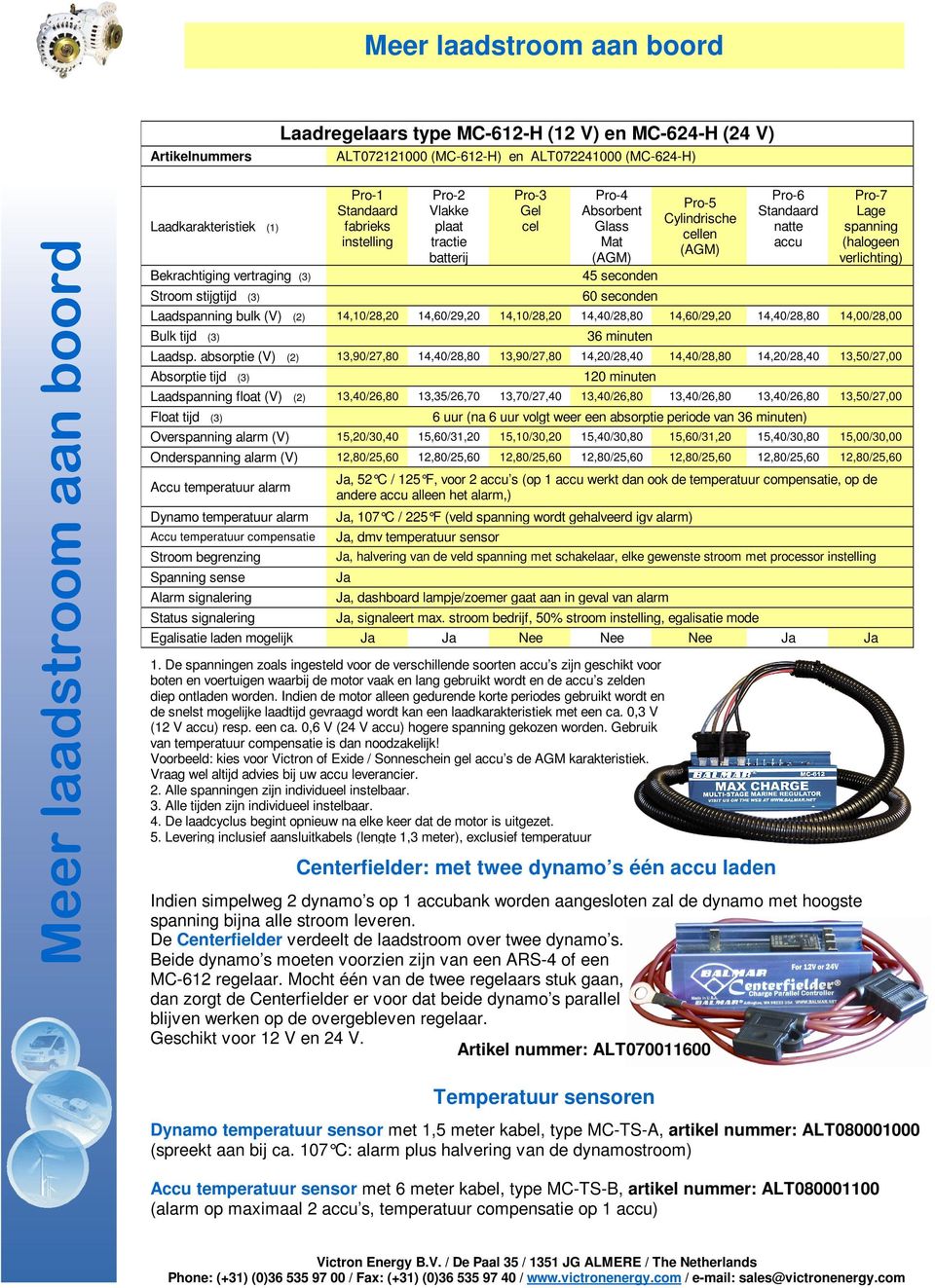 spanning (halogeen verlichting) Laadspanning bulk (V) (2) 14,10/28,20 14,60/29,20 14,10/28,20 14,40/28,80 14,60/29,20 14,40/28,80 14,00/28,00 Bulk tijd (3) 36 minuten Laadsp.