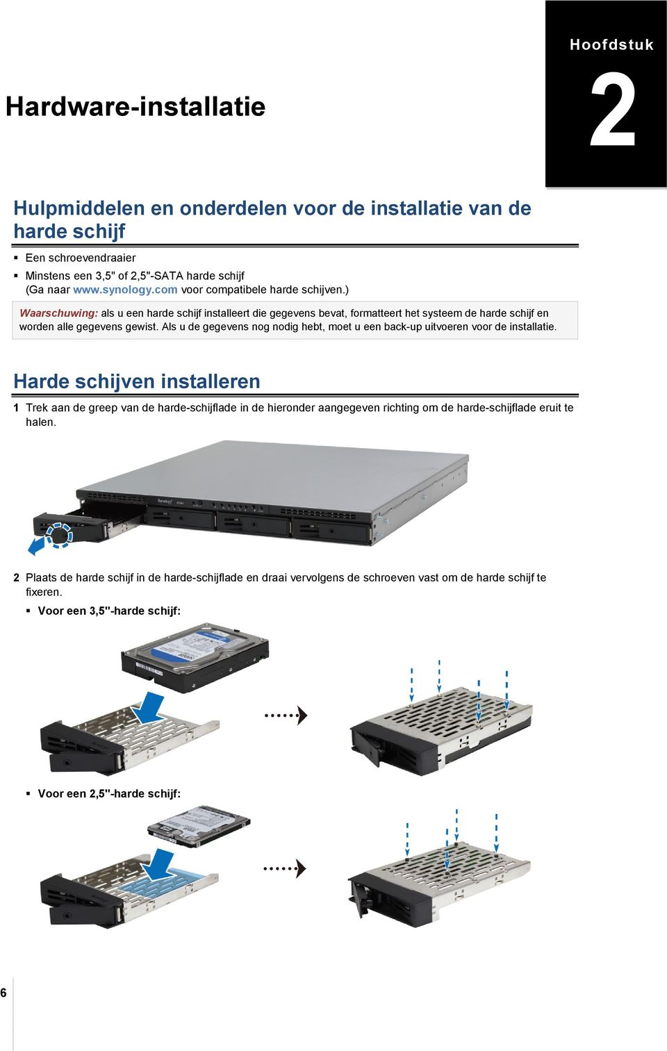 Als u de gegevens nog nodig hebt, moet u een back-up uitvoeren voor de installatie.