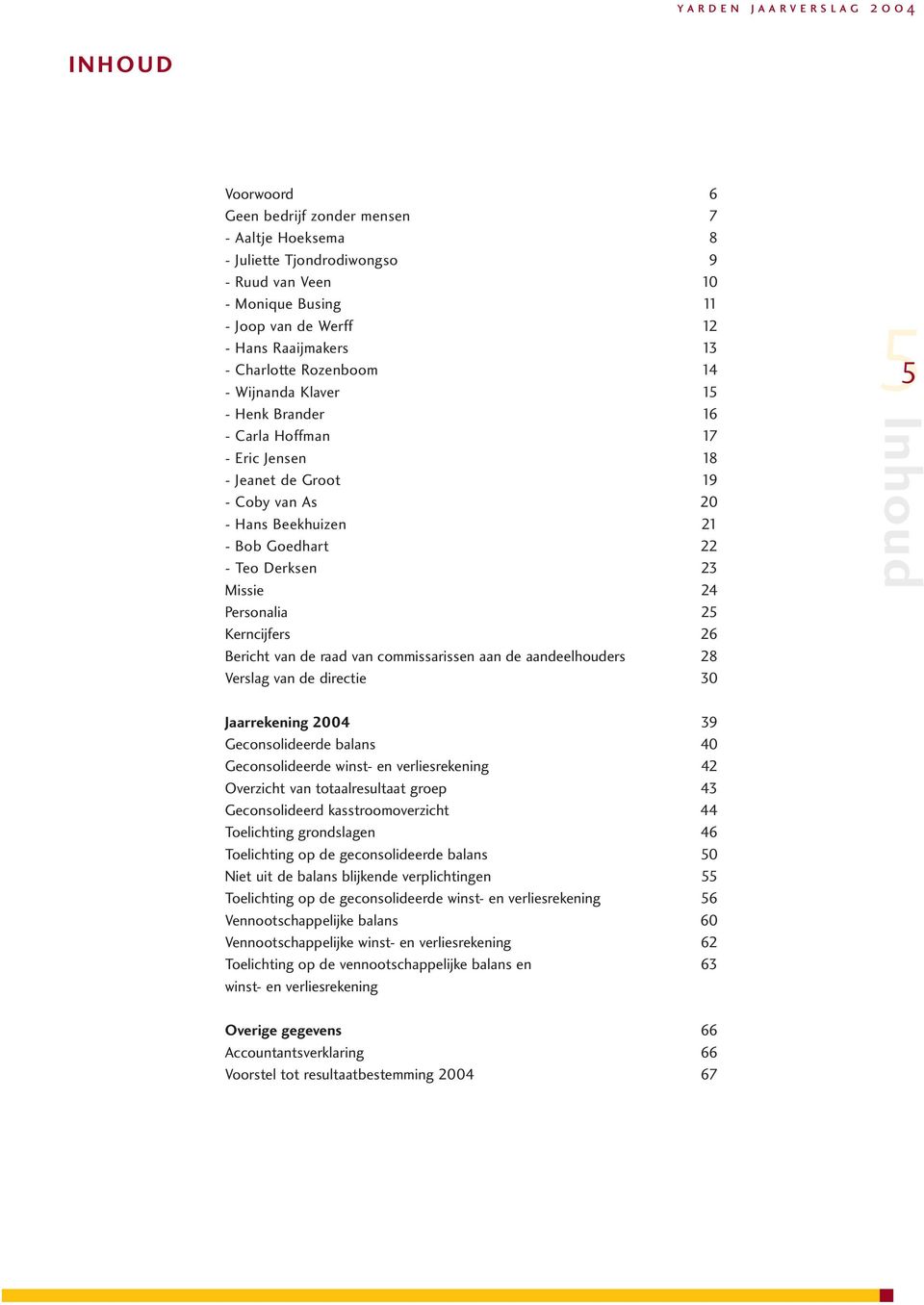 Derksen 23 Missie 24 Personalia 25 Kerncijfers 26 Bericht van de raad van commissarissen aan de aandeelhouders 28 Verslag van de directie 30 5 Inhoud Jaarrekening 2004 39 Geconsolideerde balans 40