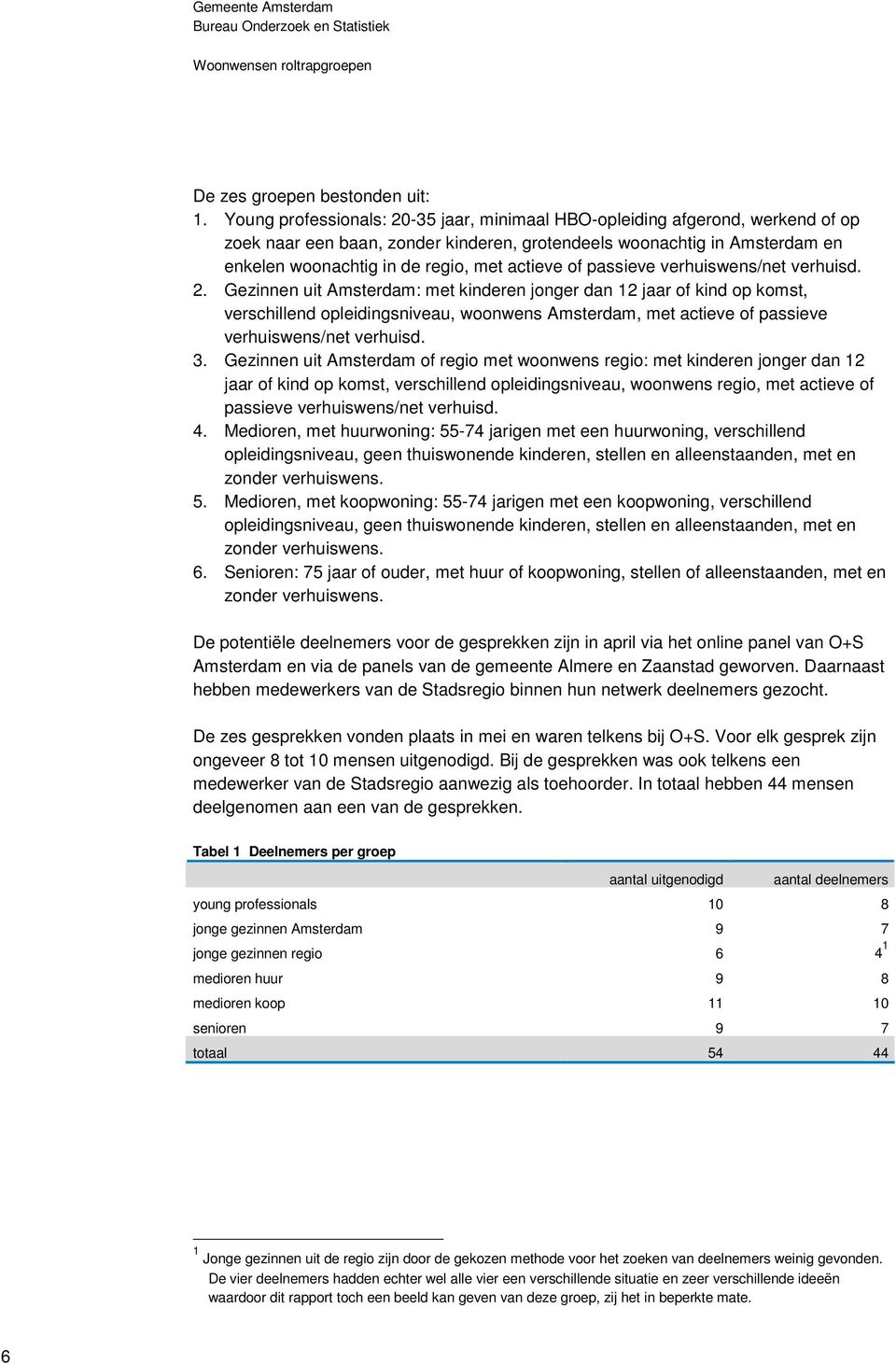 of passieve verhuiswens/net verhuisd. 2.