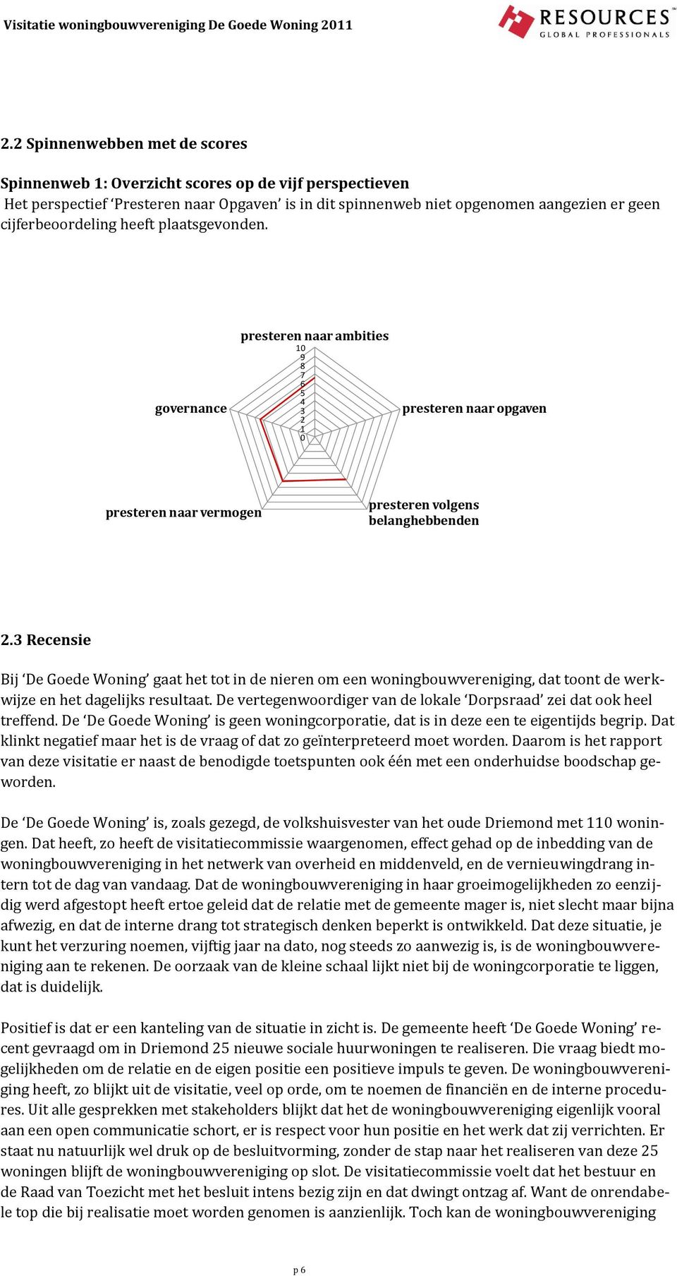 3 Recensie Bij De Goede Woning gaat het tot in de nieren om een woningbouwvereniging, dat toont de werkwijze en het dagelijks resultaat.