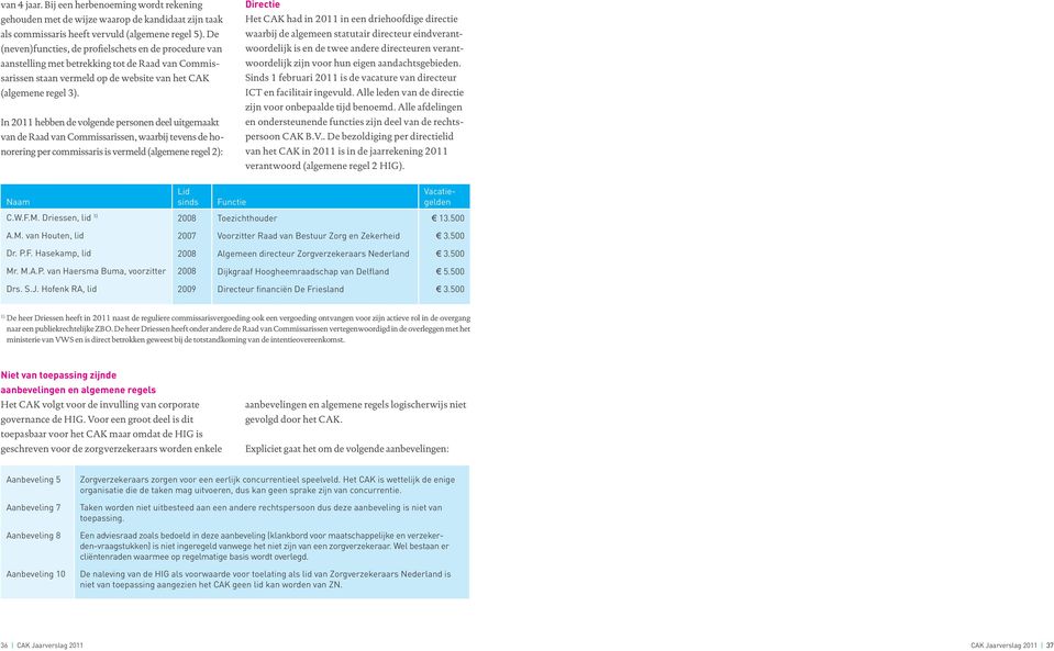 In 211 hebben de volgende personen deel uit gemaakt van de Raad van Commissarissen, waarbij tevens de honorering per commissaris is vermeld (algemene regel 2): Directie Het CAK had in 211 in een