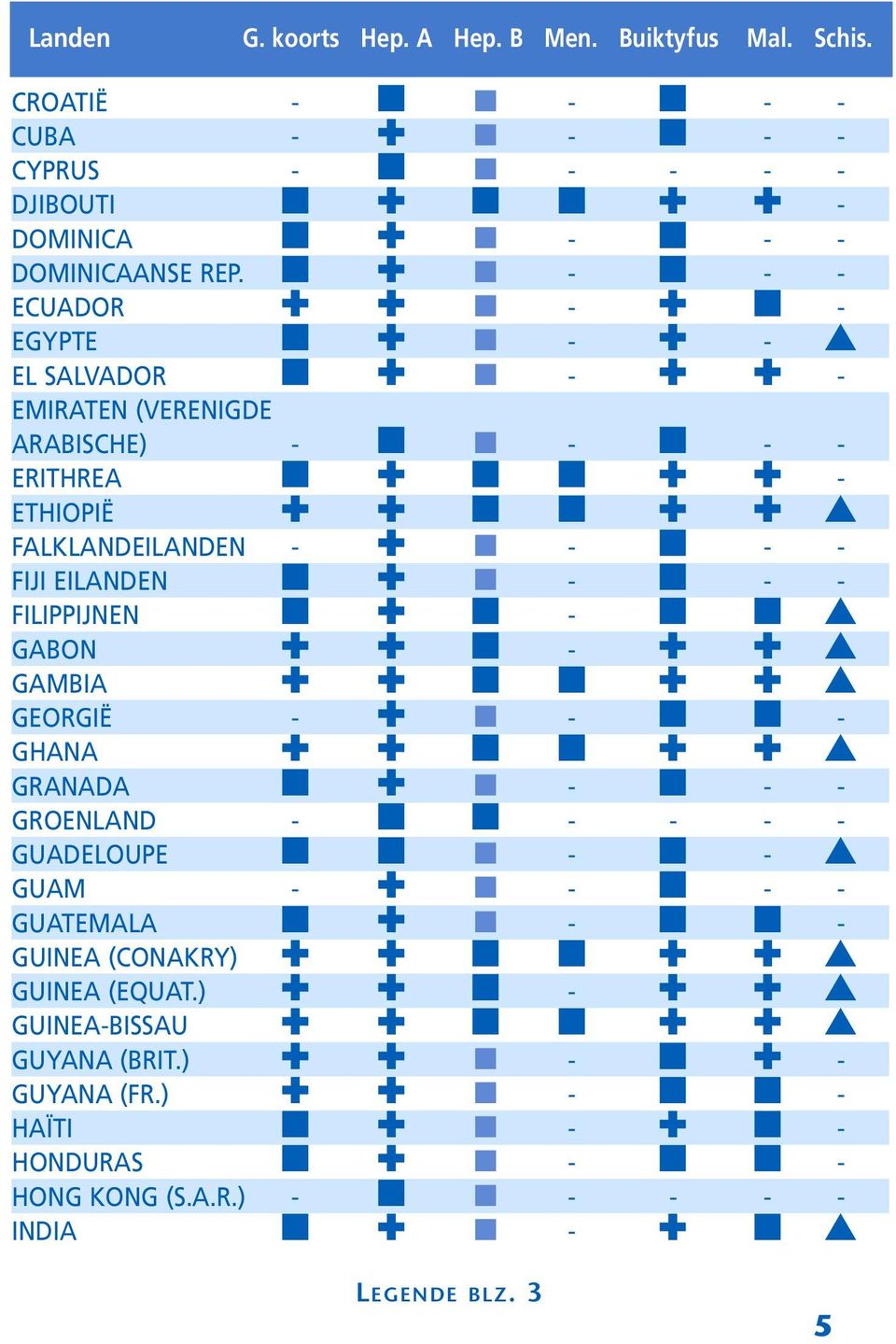 n - - FIJI EILANDEN n : n - n - - FILIPPIJNEN n : n - n n s GABON : : n - : : s GAMBIA : : n n : : s GEORGIË - : n - n n - GHANA : : n n : : s GRANADA n : n - n - - GROENLAND - n n - - - - GUADELOUPE