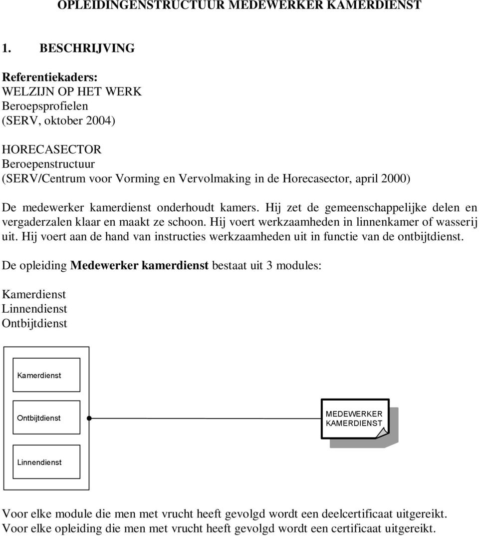 De medewerker kamerdienst onderhoudt kamers. Hij zet de gemeenschappelijke delen en vergaderzalen klaar en maakt ze schoon. Hij voert werkzaamheden in linnenkamer of wasserij uit.