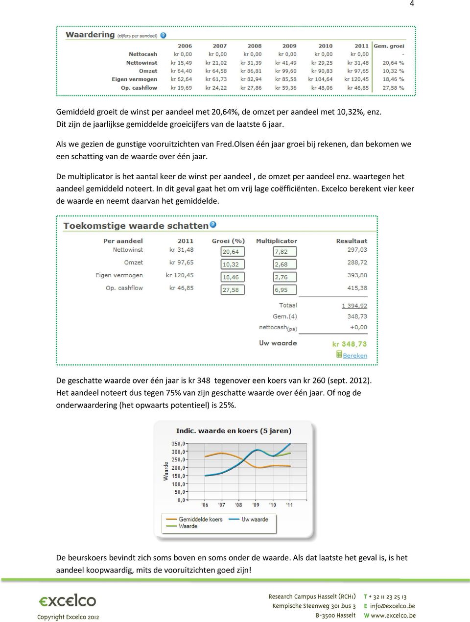 De multiplicator is het aantal keer de winst per aandeel, de omzet per aandeel enz. waartegen het aandeel gemiddeld noteert. In dit geval gaat het om vrij lage coëfficiënten.