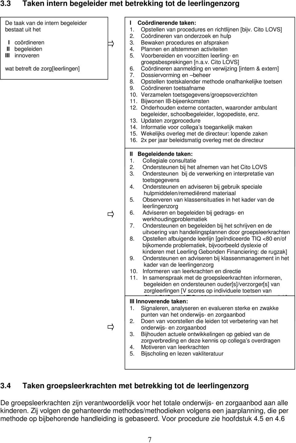 Voorbereiden en voorzitten leerling- en groepsbesprekingen [n.a.v. Cito LOVS] 6. Coördineren aanmelding en verwijzing [intern & extern] 7. Dossiervorming en beheer 8.