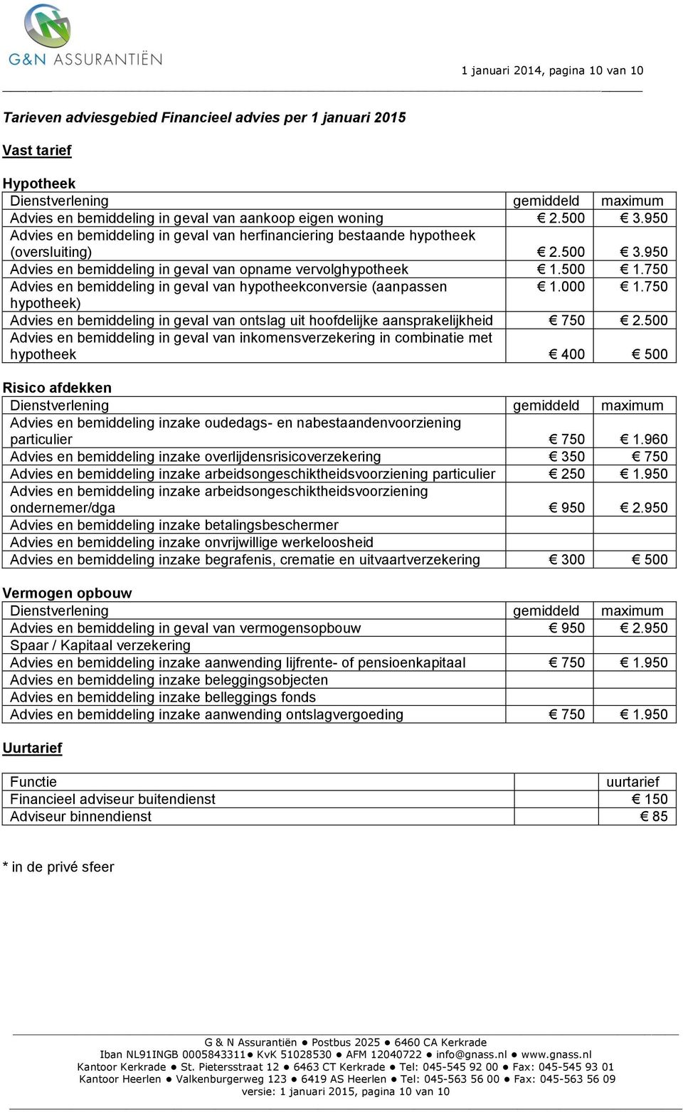 750 Advies en bemiddeling in geval van hypotheekconversie (aanpassen 1.000 1.750 hypotheek) Advies en bemiddeling in geval van ontslag uit hoofdelijke aansprakelijkheid 750 2.