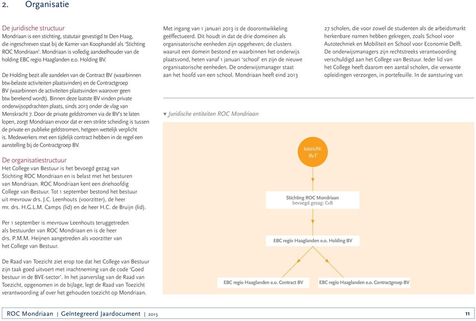 De Holding bezit alle aandelen van de Contract BV (waarbinnen btw-belaste activiteiten plaatsvinden) en de Contractgroep BV (waarbinnen de activiteiten plaatsvinden waarover geen btw berekend wordt).