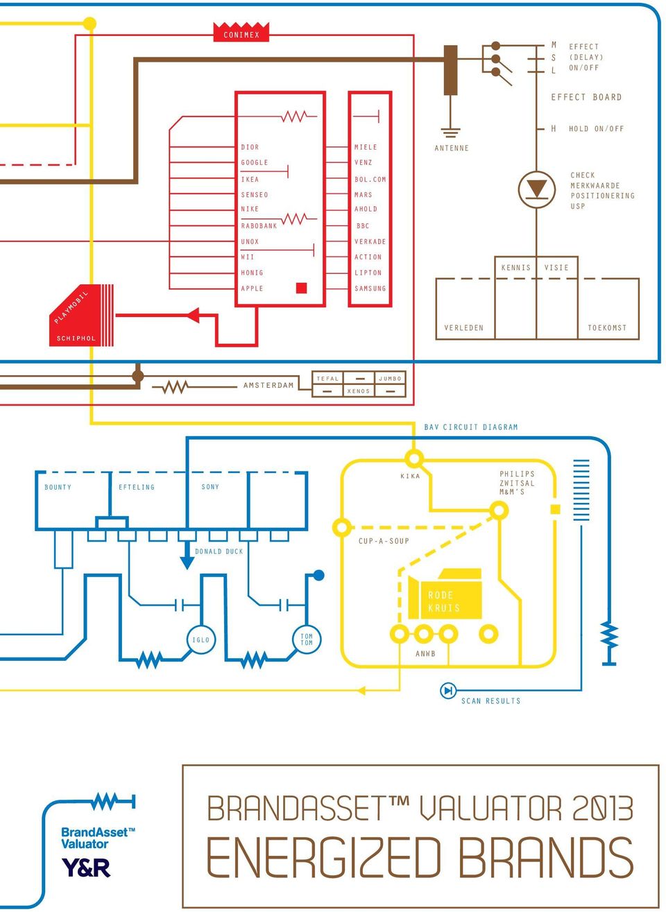 playmobil schiphol APPLE SAMSUNG VERLEDEN TOEKOMST amsterdam tefal xenos jumbo BAV CIRCUIT DIAGRAM BOUNTY EFTELING SONY