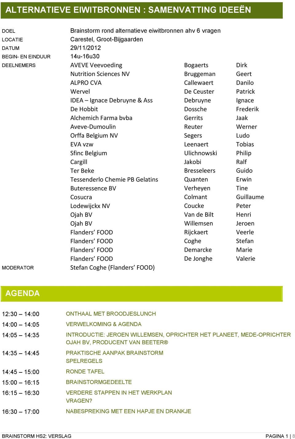 Alchemich Farma bvba Gerrits Jaak Aveve-Dumoulin Reuter Werner Orffa Belgium NV Segers Ludo EVA vzw Leenaert Tobias Sfinc Belgium Ulichnowski Philip Cargill Jakobi Ralf Ter Beke Bresseleers Guido