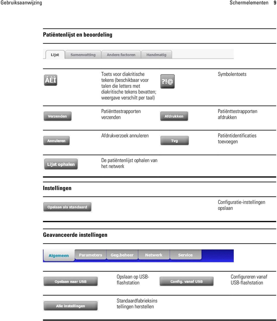 afdrukken Afdrukverzoek annuleren Patiëntidentificaties toevoegen De patiëntenlijst ophalen van het netwerk Instellingen