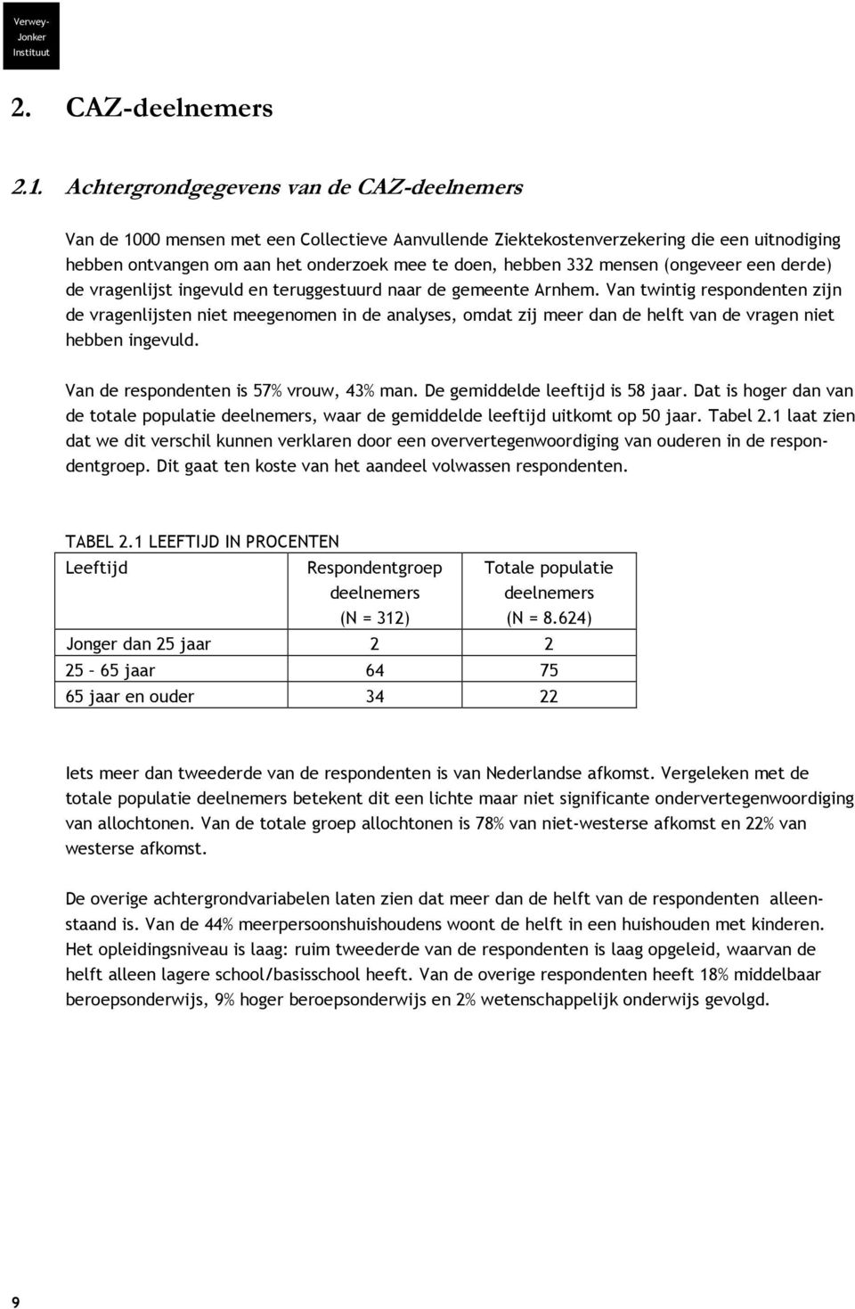 mensen (ongeveer een derde) de vragenlijst ingevuld en teruggestuurd naar de gemeente Arnhem.