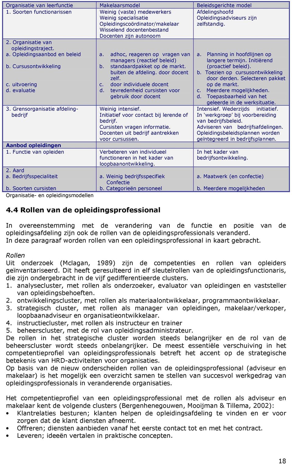 zelfstandig. 2. Organisatie van opleidingstraject. a. Opleidingsaanbod en beleid b. Cursusontwikkeling c. uitvoering d. evaluatie 3. Grensorganisatie afdelingbedrijf a.