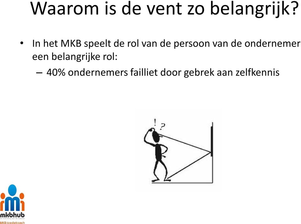 van de ondernemer een belangrijke rol: