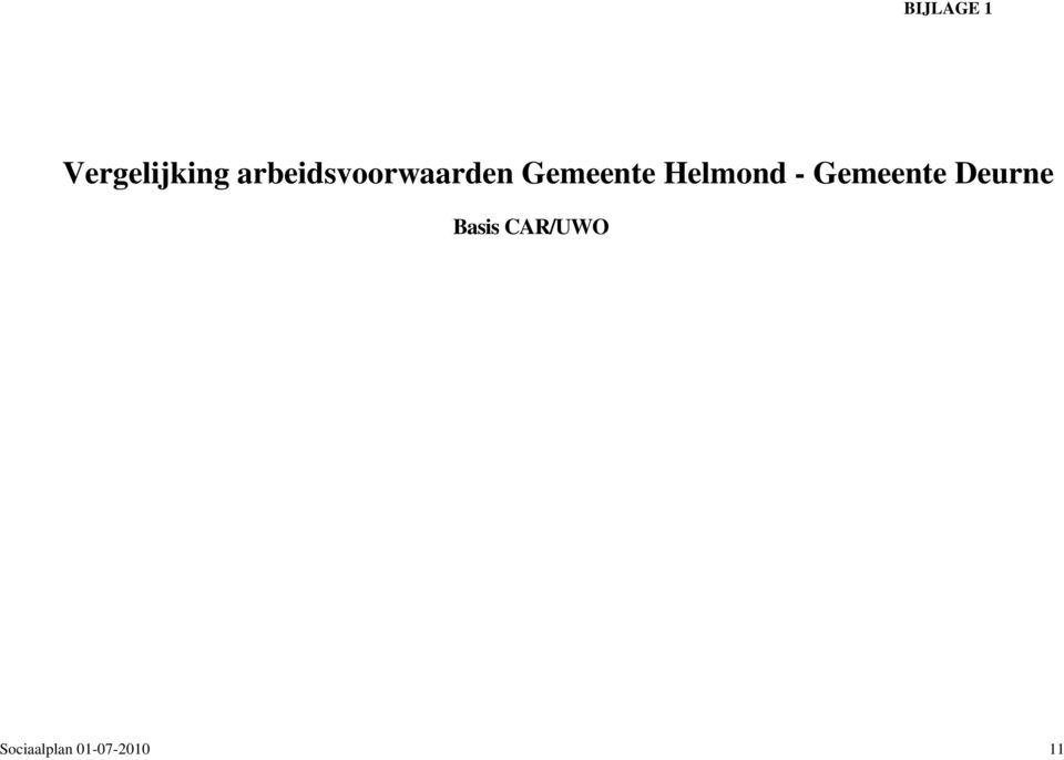 Helmond - Gemeente Deurne