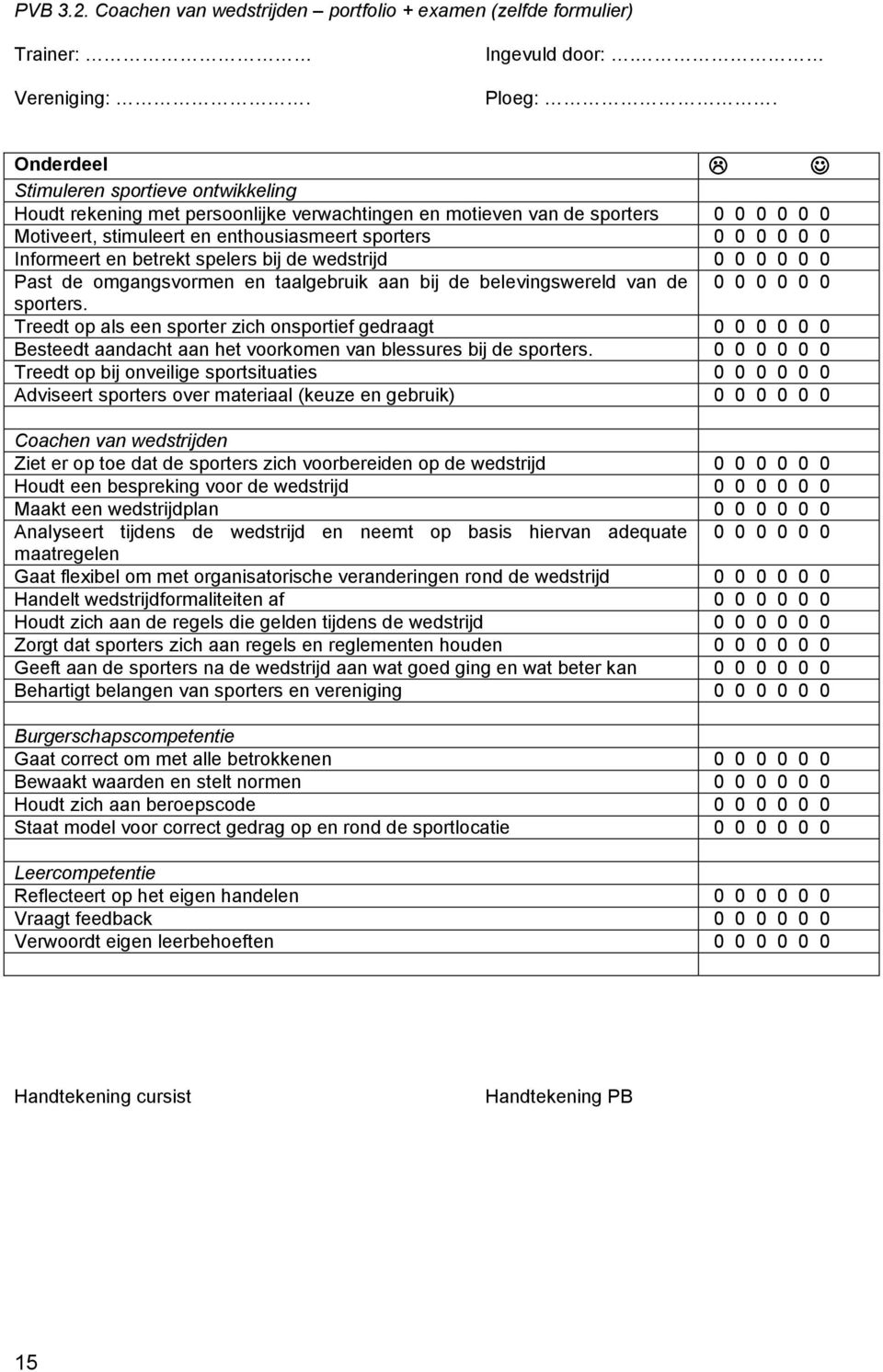 Informeert en betrekt spelers bij de wedstrijd 0 0 0 0 0 0 Past de omgangsvormen en taalgebruik aan bij de belevingswereld van de 0 0 0 0 0 0 sporters.