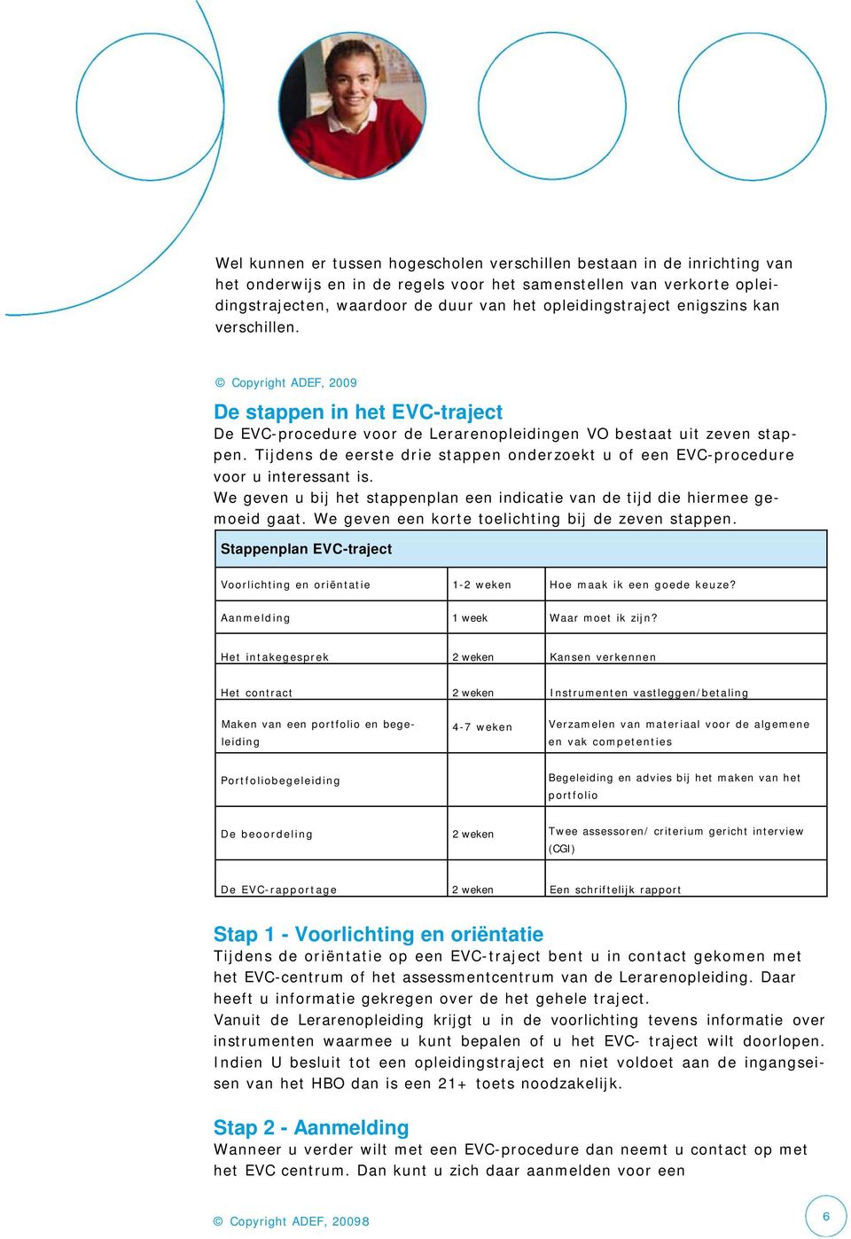 Tijdens de eerste drie stappen onderzoekt u of een EVC-procedure voor u interessant is. We geven u bij het stappenplan een indicatie van de tijd die hiermee gemoeid gaat.