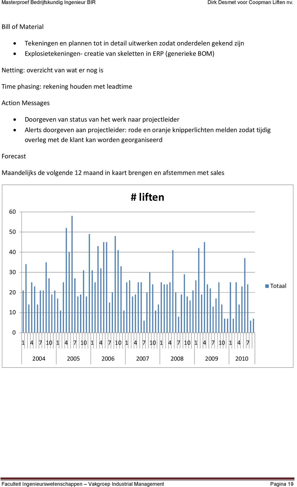 knipperlichten melden zodat tijdig overleg met de klant kan worden georganiseerd Forecast Maandelijks de volgende 12 maand in kaart brengen en afstemmen met sales 60 # liften 50 40