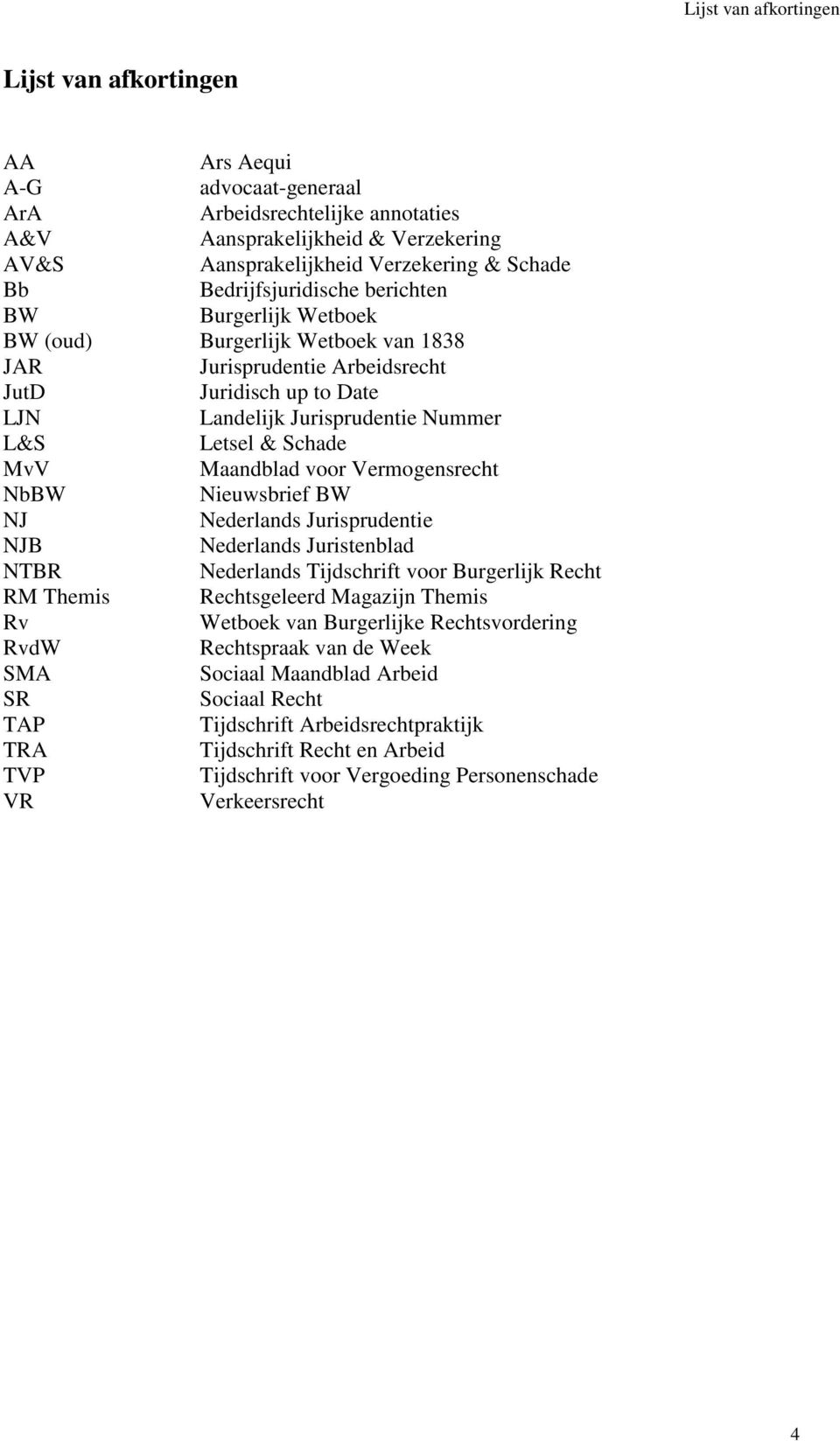 Schade MvV Maandblad voor Vermogensrecht NbBW Nieuwsbrief BW NJ Nederlands Jurisprudentie NJB Nederlands Juristenblad NTBR Nederlands Tijdschrift voor Burgerlijk Recht RM Themis Rechtsgeleerd