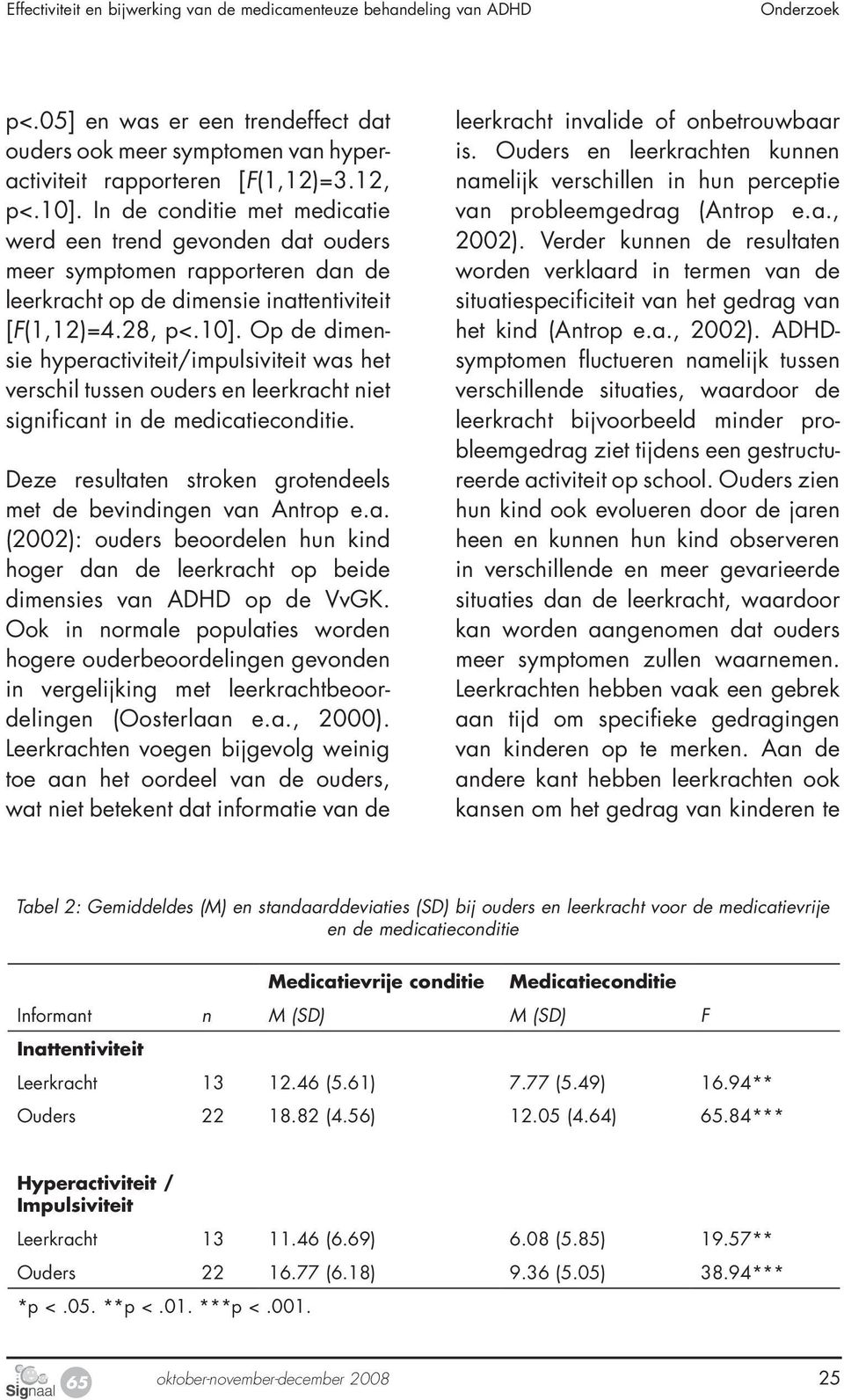 Op de dimensie hyperactiviteit/impulsiviteit was het verschil tussen ouders en leerkracht niet significant in de medicatieconditie. Deze resultaten stroken grotendeels met de bevindingen van Antrop e.