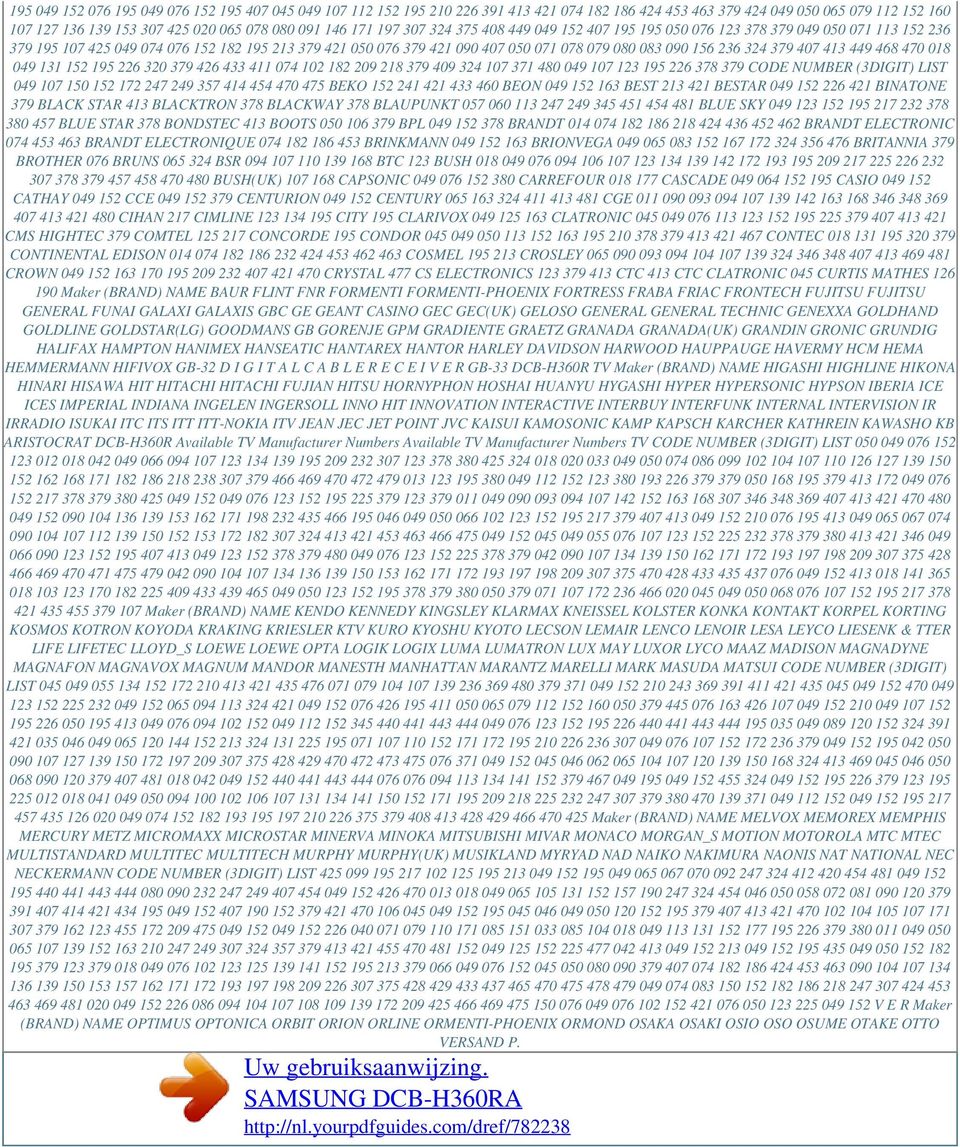 324 379 407 413 449 468 470 018 049 131 152 195 226 320 379 426 433 411 074 102 182 209 218 379 409 324 107 371 480 049 107 123 195 226 378 379 CODE NUMBER (3DIGIT) LIST 049 107 150 152 172 247 249