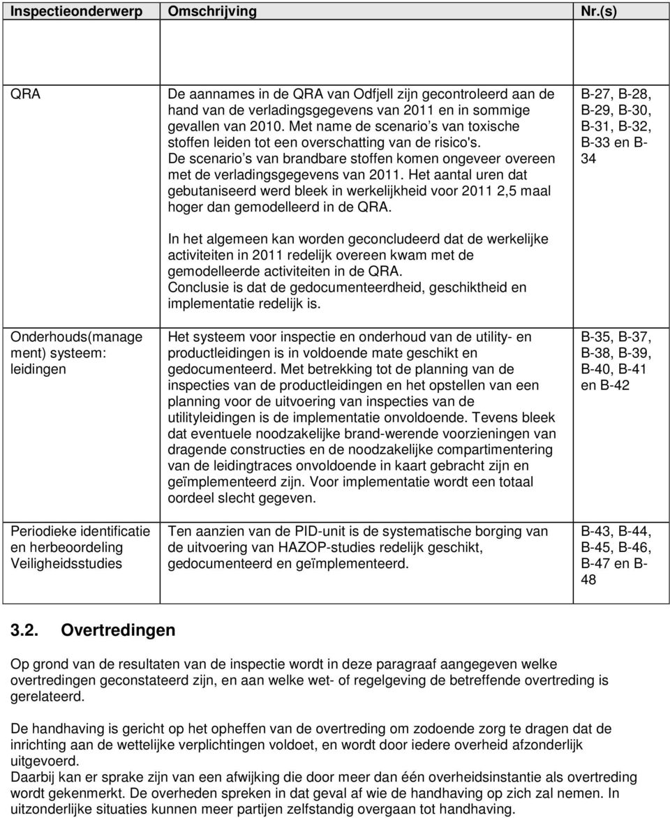 verladingsgegevens van 2011 en in sommige gevallen van 2010. Met name de scenario s van toxische stoffen leiden tot een overschatting van de risico's.