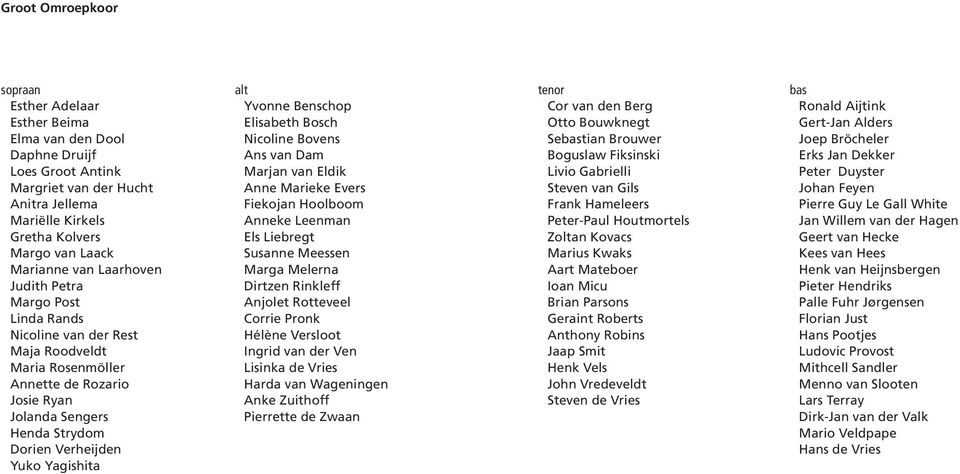 alt Yvonne Benschop Elisabeth Bosch Nicoline Bovens Ans van Dam Marjan van Eldik Anne Marieke Evers Fiekojan Hoolboom Anneke Leenman Els Liebregt Susanne Meessen Marga Melerna Dirtzen Rinkleff