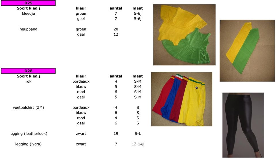 voetbalshirt (ZM) bordeaux 4 S blauw 6 S rood 4 S geel 6 S