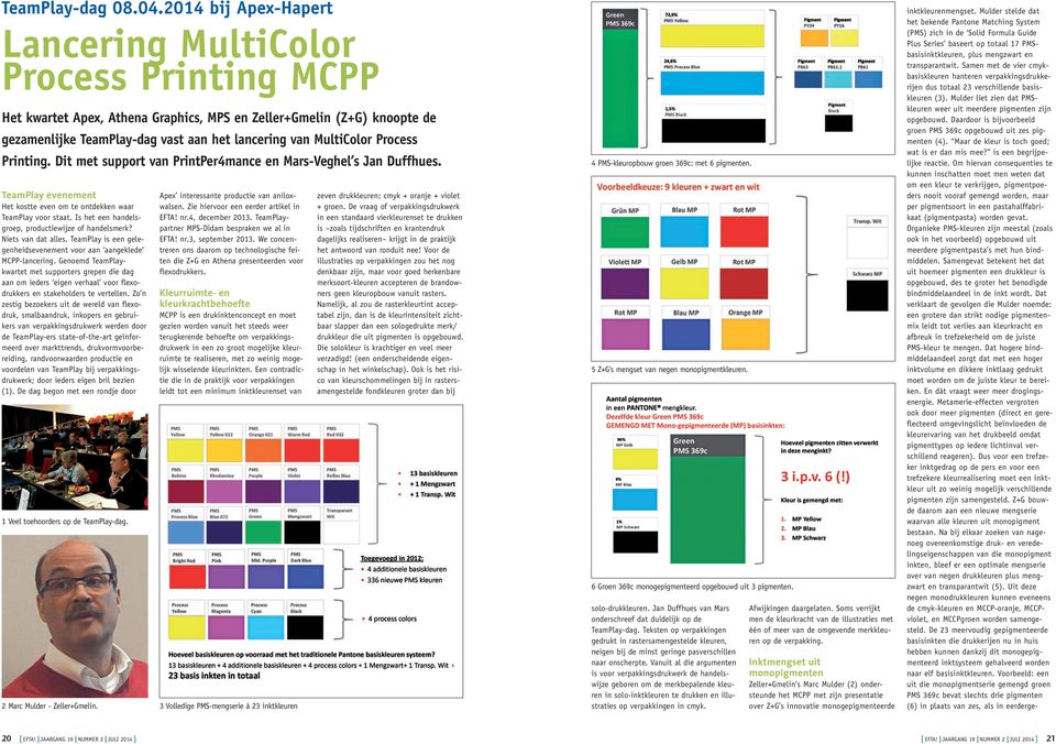 MultiColor Process Printing. Dit met support van PrintPer4mance en Mars-Veghel s Jan Duffhues. TeamPlay evenement Het kostte even om te ontdekken waar TeamPlay voor staat.