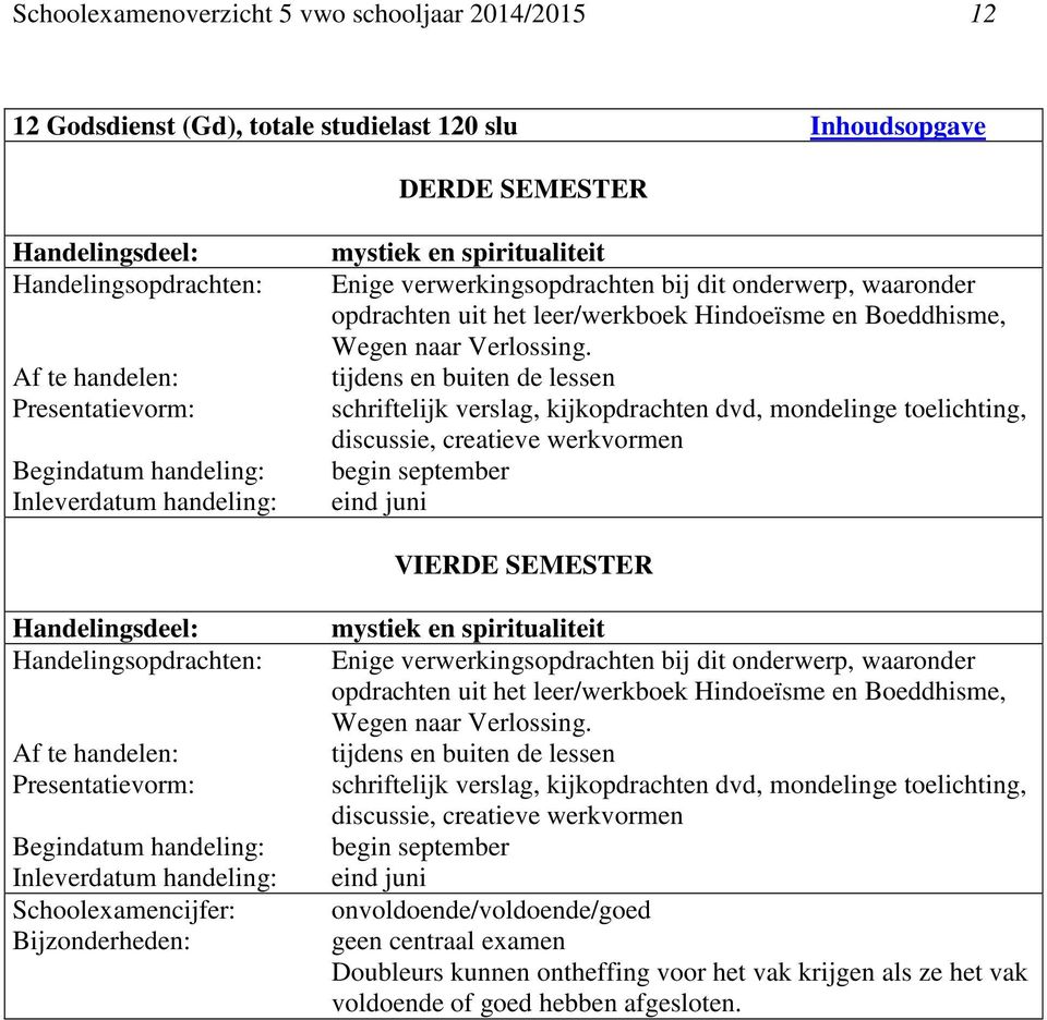 tijdens en buiten de lessen schriftelijk verslag, kijkopdrachten dvd, mondelinge toelichting, discussie, creatieve werkvormen begin september eind juni Handelingsdeel: Handelingsopdrachten: Af te