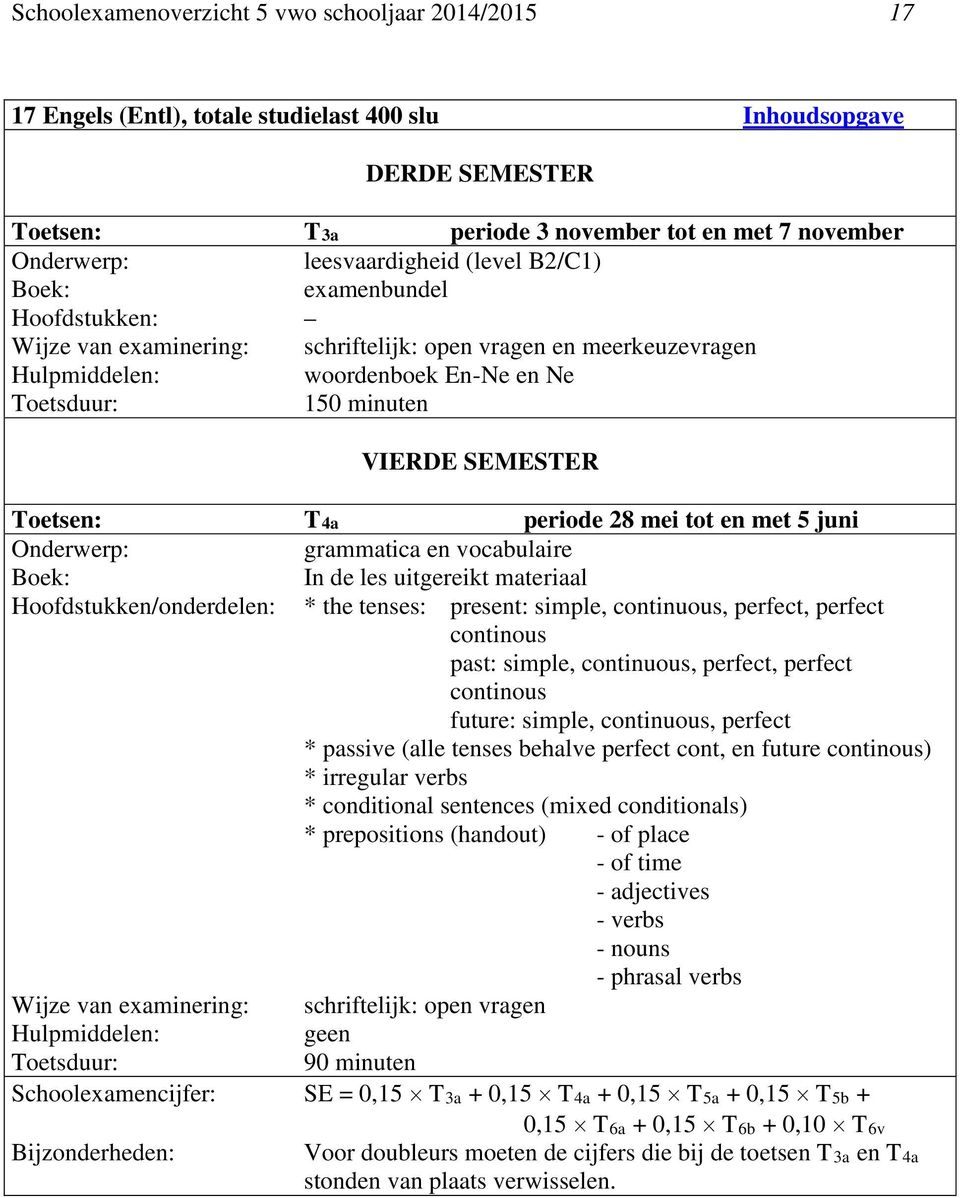 Hoofdstukken/onderdelen: * the tenses: present: simple, continuous, perfect, perfect continous past: simple, continuous, perfect, perfect continous future: simple, continuous, perfect * passive (alle