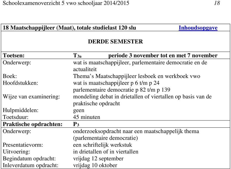 82 t/m p 139 Wijze van examinering: mondeling debat in drietallen of viertallen op basis van de praktische opdracht geen 45 minuten Praktische opdrachten: P3 onderzoeksopdracht naar een