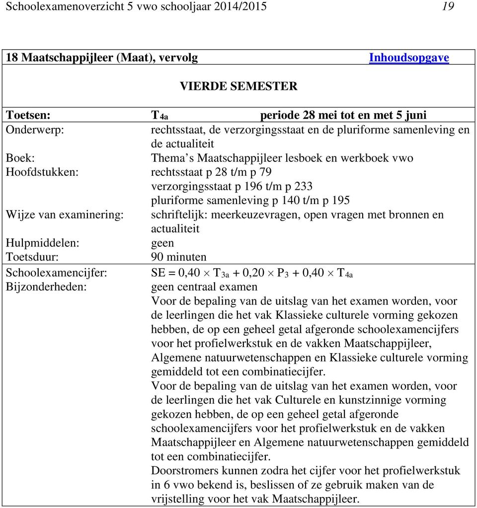 van examinering: schriftelijk: meerkeuzevragen, open vragen met bronnen en actualiteit geen 90 minuten Schoolexamencijfer: SE = 0,40 T3a + 0,20 P3 + 0,40 T4a geen centraal examen Voor de bepaling van