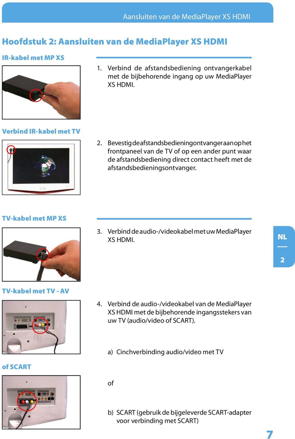 Bevestig de afstandsbedieningontvanger aan op het frontpaneel van de TV of op een ander punt waar de afstandsbediening direct contact heeft met de afstandsbedieningsontvanger.