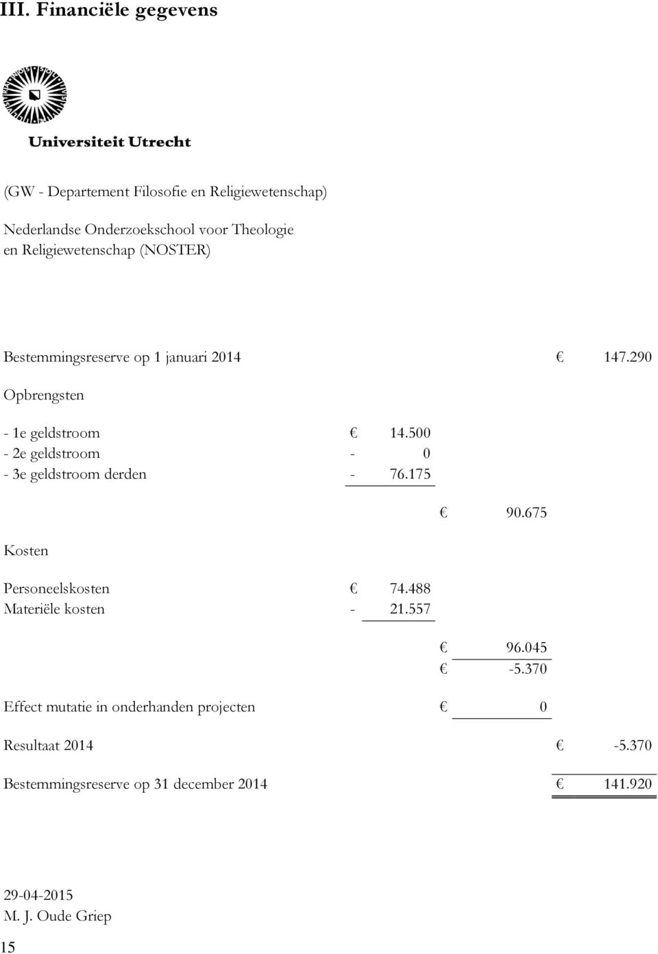 500-2e geldstroom - 0-3e geldstroom derden - 76.175 Kosten Personeelskosten 74.488 Materiële kosten - 21.557 90.675 96.