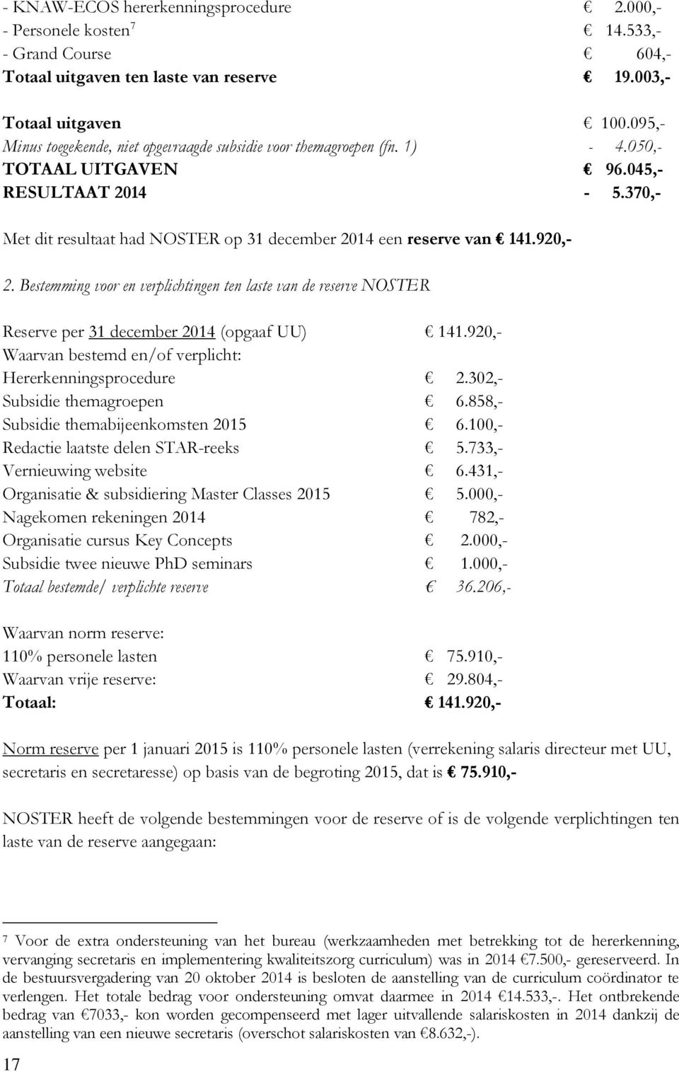 370,- Met dit resultaat had NOSTER op 31 december 2014 een reserve van 141.920,- 2. Bestemming voor en verplichtingen ten laste van de reserve NOSTER Reserve per 31 december 2014 (opgaaf UU) 141.