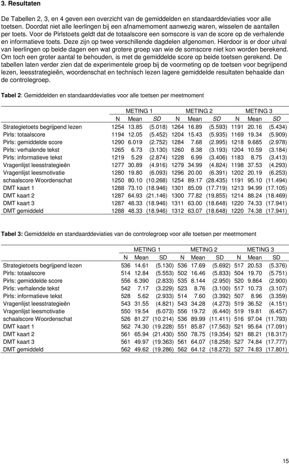 Voor de Pirlstoets geldt dat de totaalscore een somscore is van de score op de verhalende en informatieve toets. Deze zijn op twee verschillende dagdelen afgenomen.