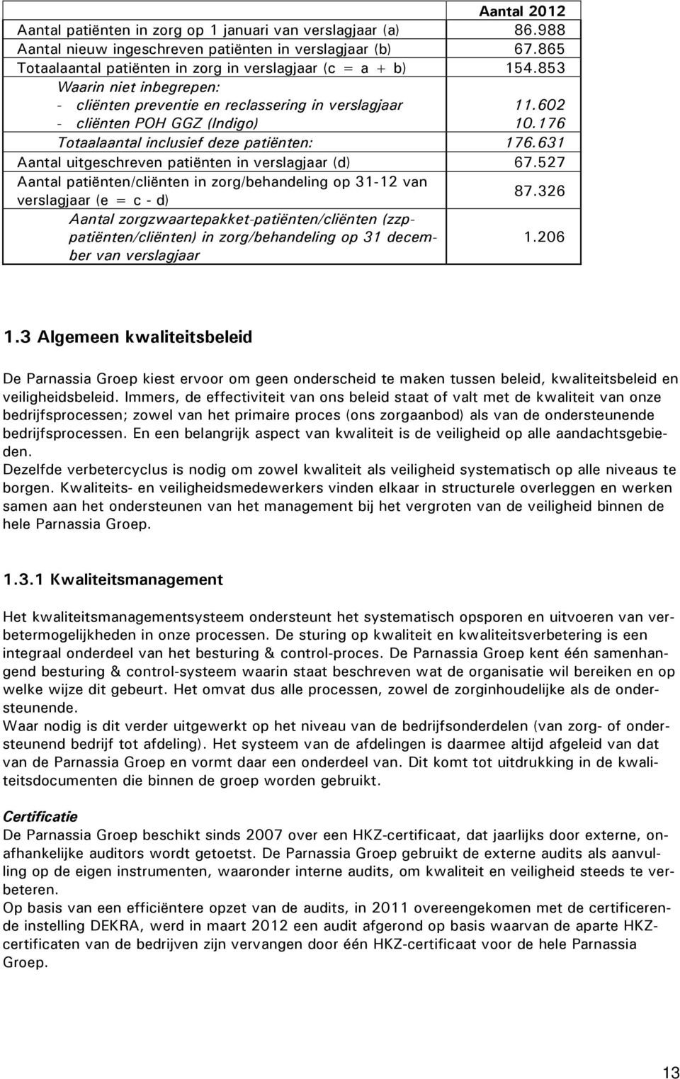 176 Totaalaantal inclusief deze patiënten: 176.631 Aantal uitgeschreven patiënten in verslagjaar (d) 67.527 Aantal patiënten/cliënten in zorg/behandeling op 31-12 van verslagjaar (e = c - d) 87.