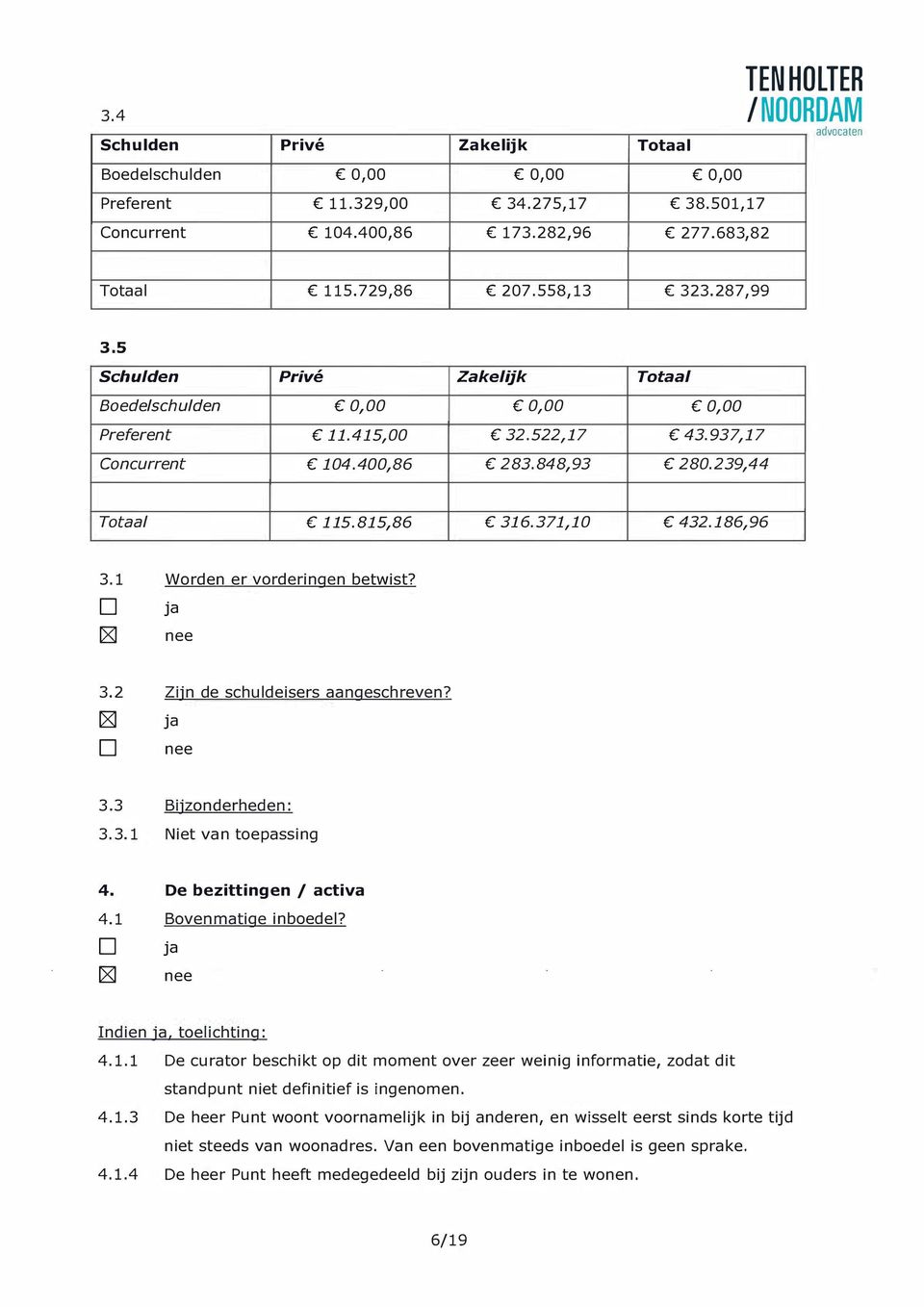 1 Worden er vorderingen betwist? 18] 3.2 Zijn de schuldeisers aangeschreven? 18] 3.3 Bijzonderheden: 3.3.1 Niet van toepassing 4. e bezittingen I activa 4.1 Bovenmatige inboedel?