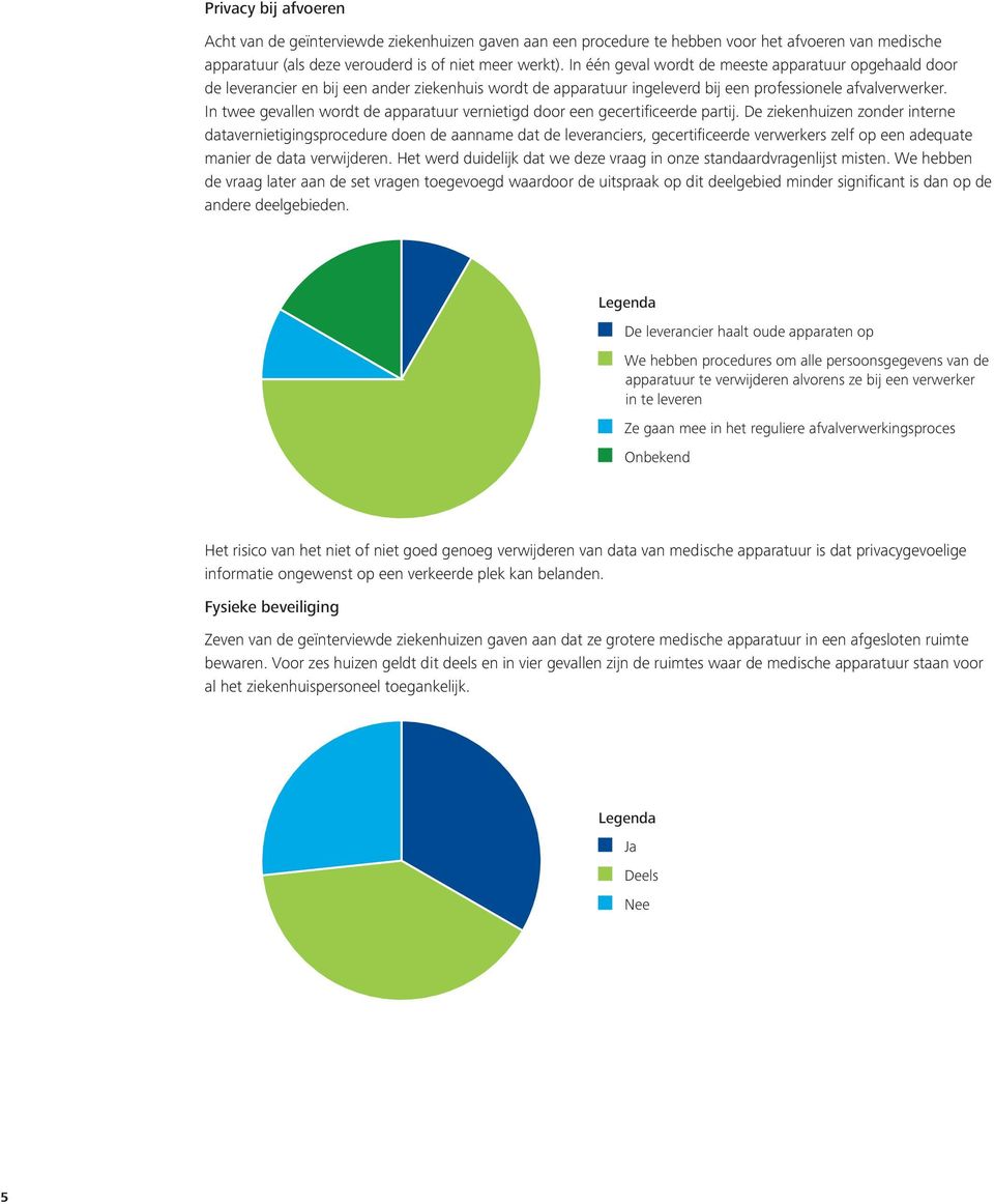 In twee gevallen wordt de apparatuur vernietigd door een gecertificeerde partij.