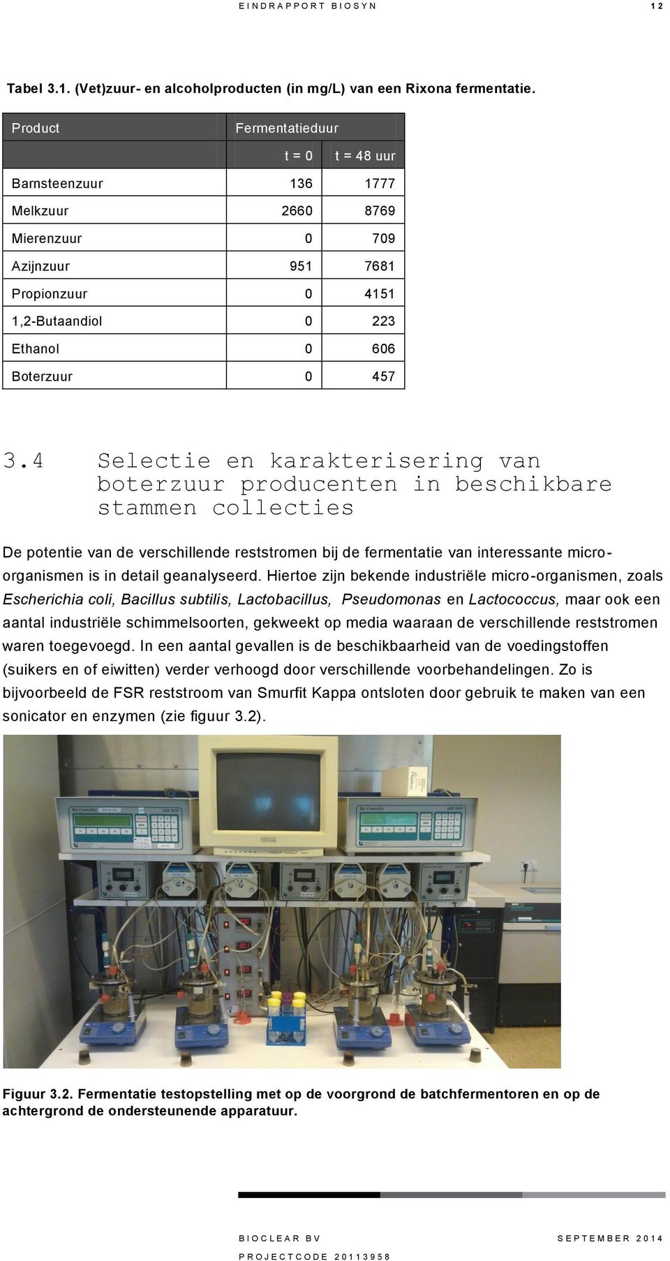 4 Selectie en karakterisering van boterzuur producenten in beschikbare stammen collecties De potentie van de verschillende reststromen bij de fermentatie van interessante microorganismen is in detail