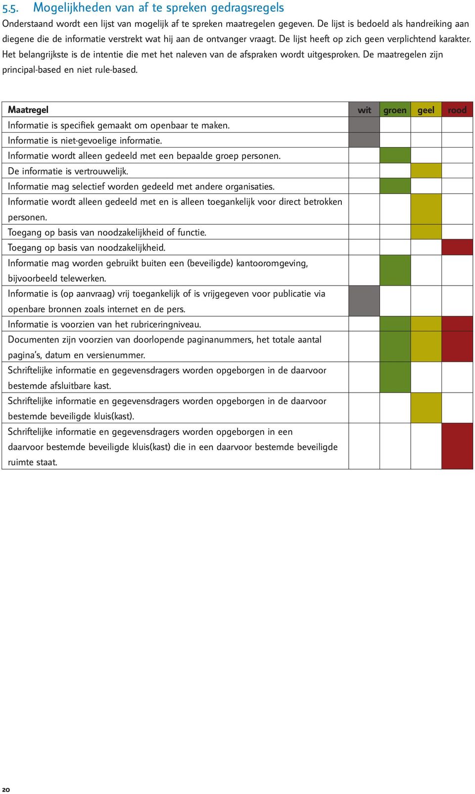 Het belangrijkste is de intentie die met het naleven van de afspraken wordt uitgesproken. De maatregelen zijn principal-based en niet rule-based.