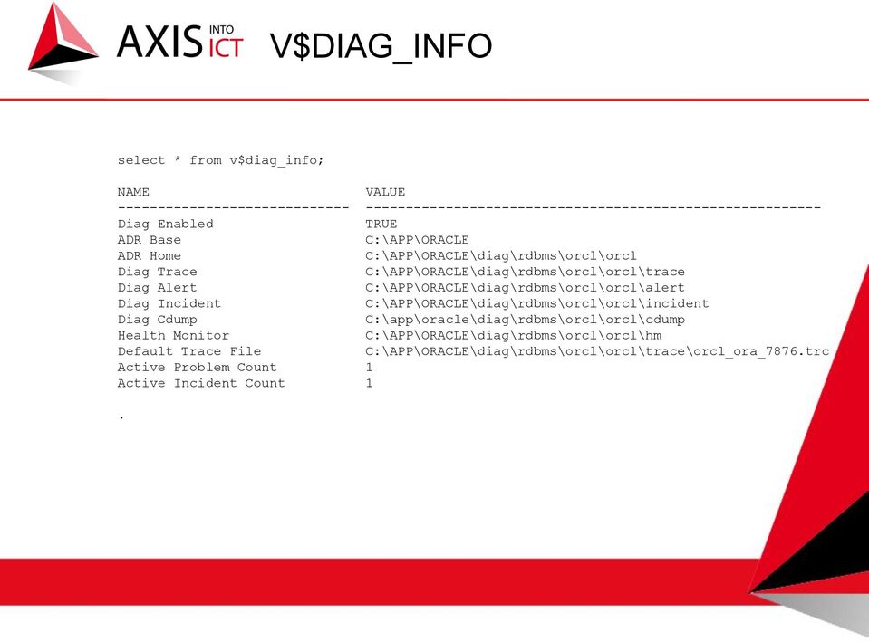 C:\APP\ORACLE\diag\rdbms\orcl\orcl\alert Diag Incident C:\APP\ORACLE\diag\rdbms\orcl\orcl\incident Diag Cdump C:\app\oracle\diag\rdbms\orcl\orcl\cdump