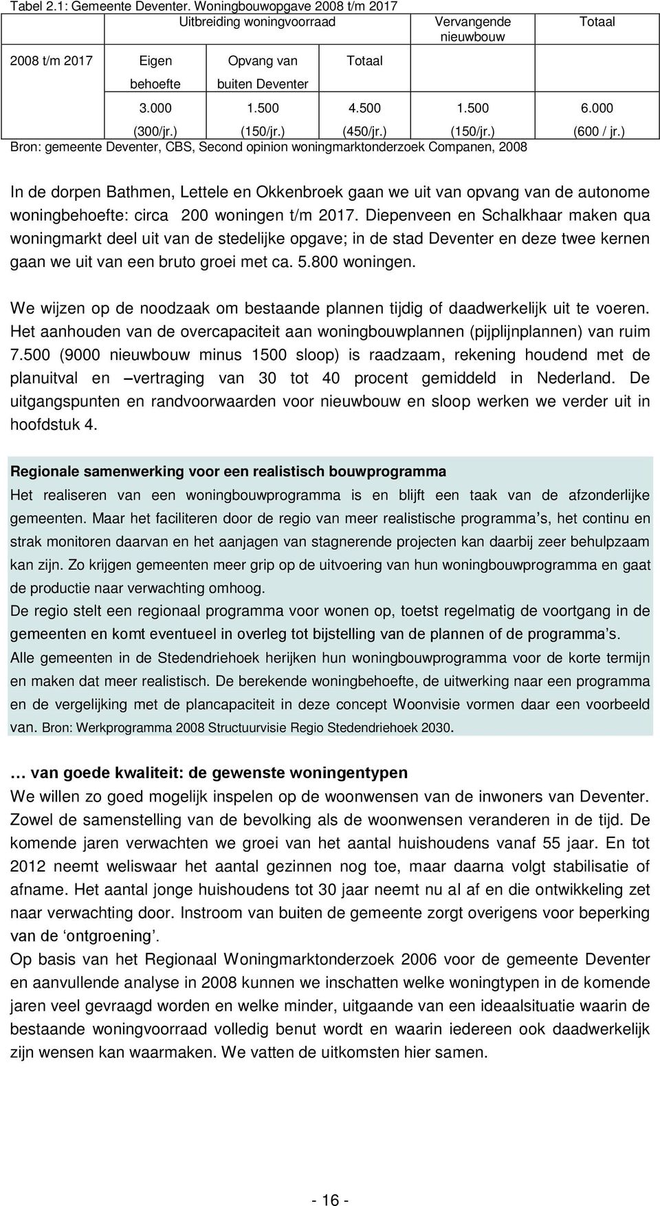 ) In de dorpen Bathmen, Lettele en Okkenbroek gaan we uit van opvang van de autonome woningbehoefte: circa 200 woningen t/m 2017.