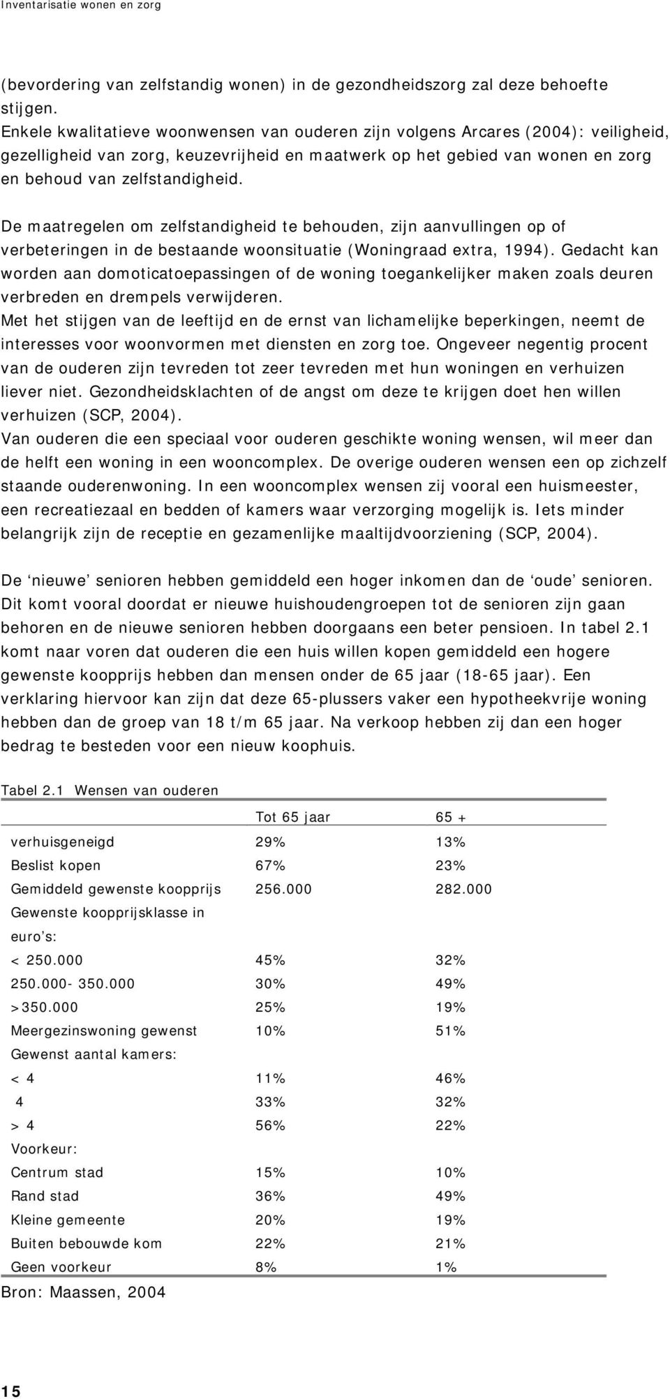 De maatregelen om zelfstandigheid te behouden, zijn aanvullingen op of verbeteringen in de bestaande woonsituatie (Woningraad extra, 1994).