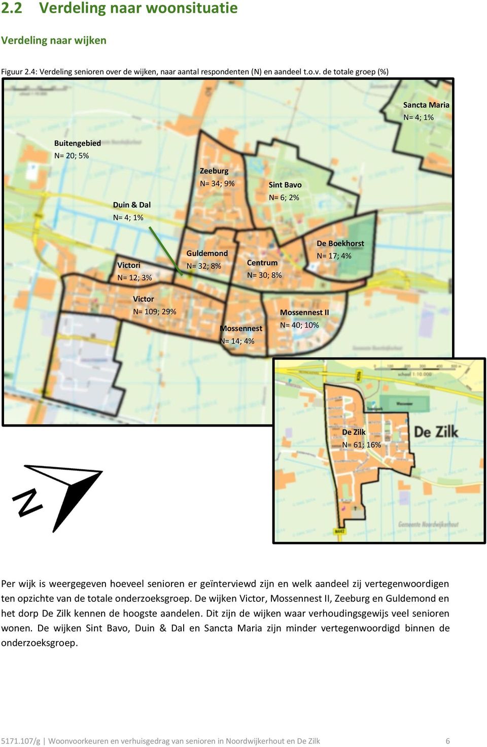 de totale groep (%) Sancta Maria N= 4; 1% Buitengebied N= 20; 5% Zeeburg N= 34; 9% Sint Bavo Duin & Dal N= 6; 2% N= 4; 1% Victori N= 12; 3% Guldemond N= 32; 8% Centrum N= 30; 8% De Boekhorst N= 17;